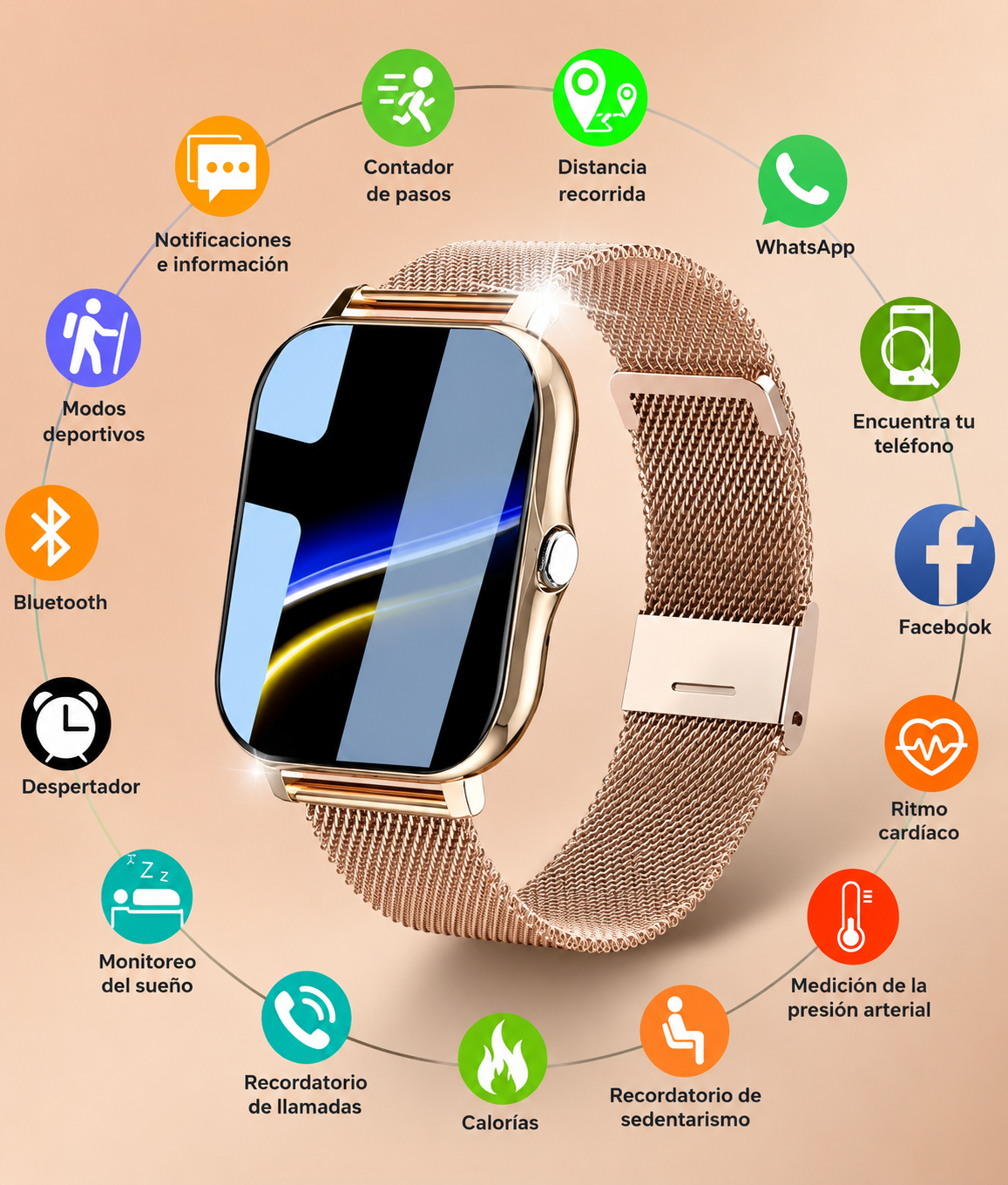 KESHUYOU 2025 – Reloj Inteligente con Pantalla HD de 2,01