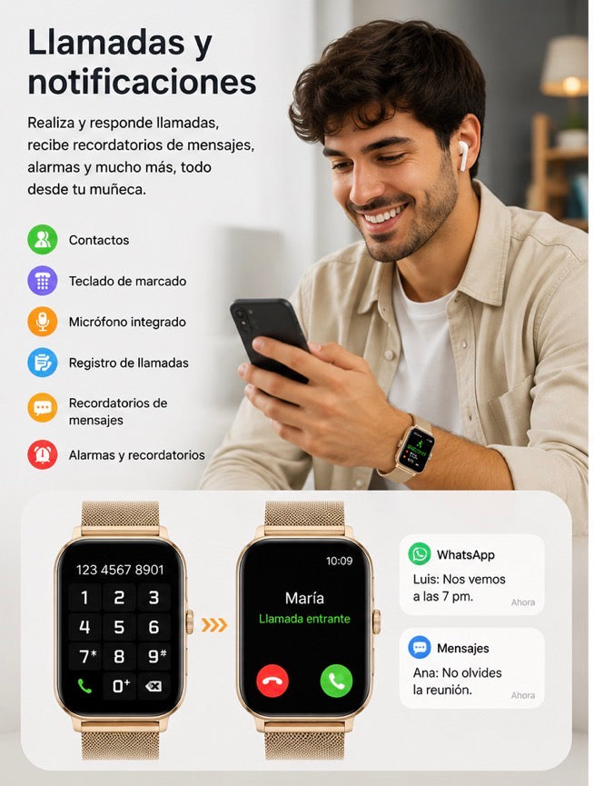 KESHUYOU 2025 – Reloj Inteligente con Pantalla HD de 2,01