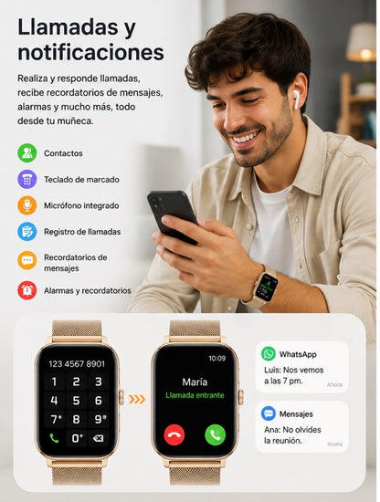 KESHUYOU 2025 – Reloj Inteligente con Pantalla HD de 2,01