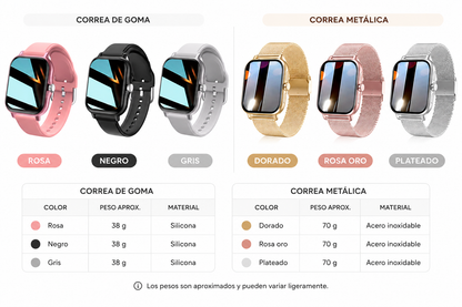 KESHUYOU 2025 – Reloj Inteligente con Pantalla HD de 2,01